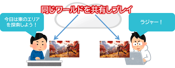 RuneScape: Dragonwildsのマルチプレイイメージ